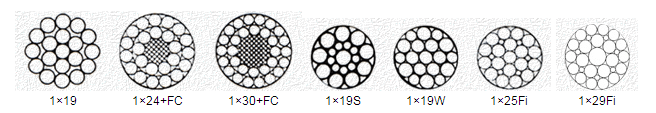 14 mm Anti-twist ståltau Enkeltrådet tau introduksjon